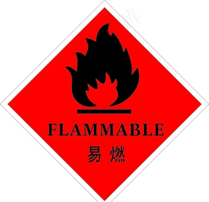 易燃标识图片cdr矢量模版下载
