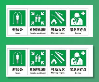 紧急避难标识图片