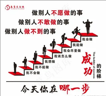 成功的阶梯图片