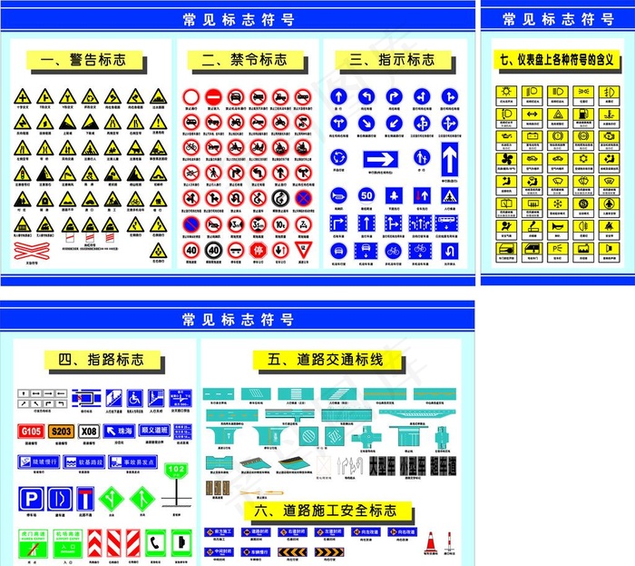 汽车常见标志符号图图片cdr矢量模版下载