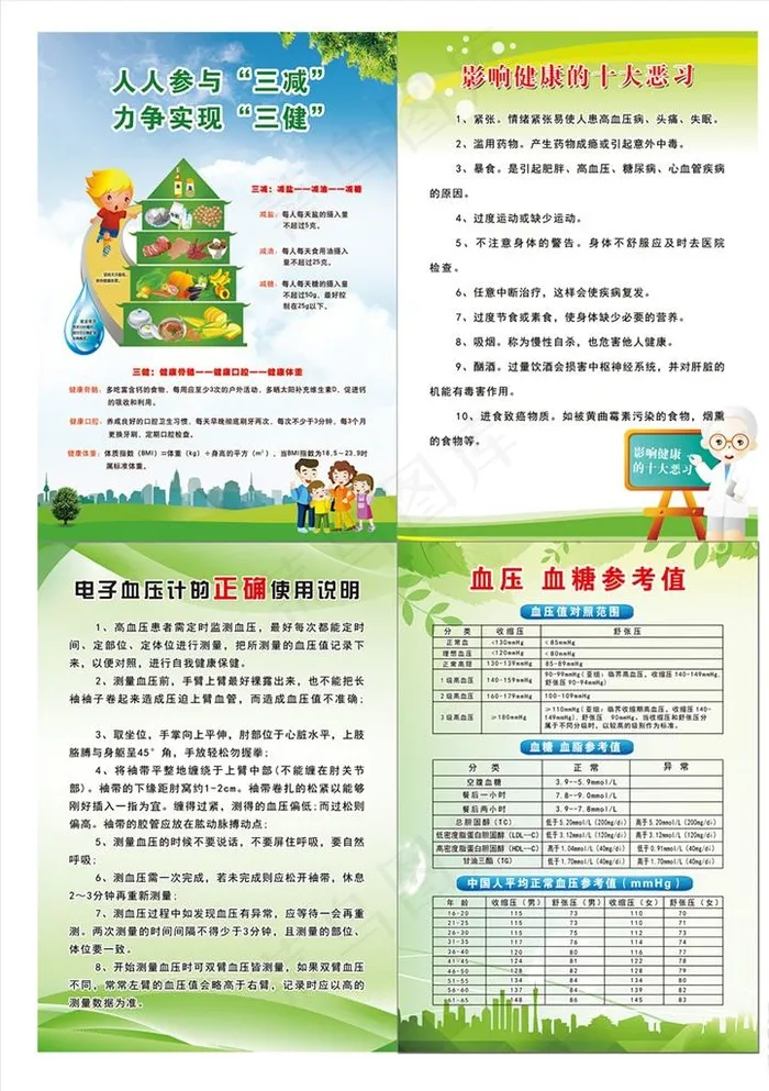 电子血压计的正确使用说明图片(1361X1928(DPI:72))psd模版下载