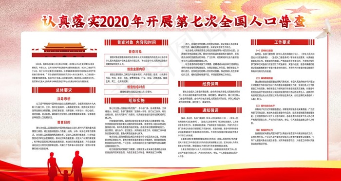 人口普查展板图片(6299X3543(DPI:200))psd模版下载