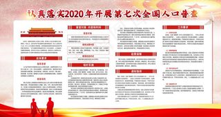 人口普查展板图片