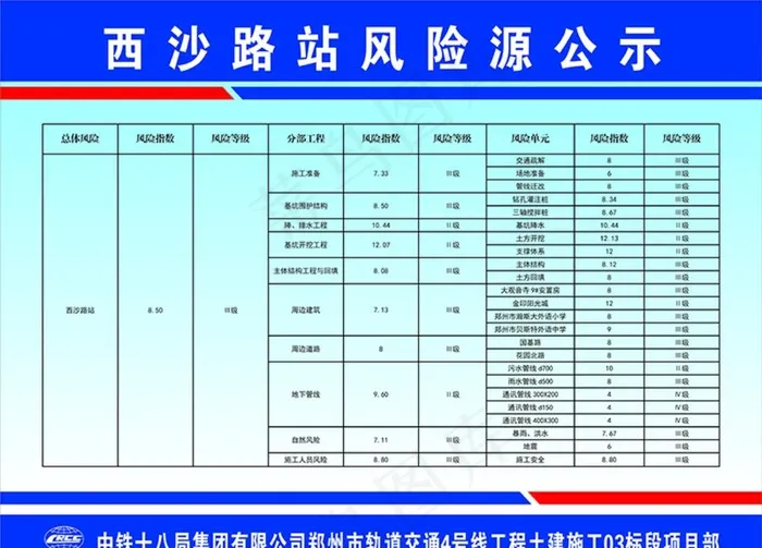 公示牌图片