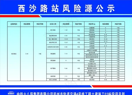 公示牌图片 公示牌图片