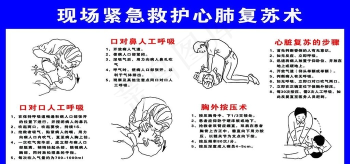 现场紧急救护心肺复苏图片psd模版下载