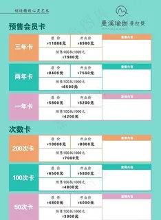 瑜伽价格表图片