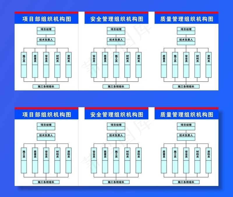 工地项目部组织机构图图片cdr矢量模版下载