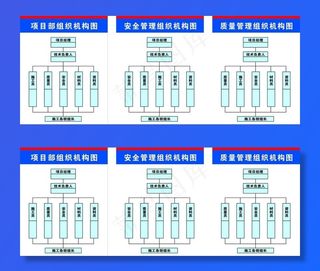 工地项目部组织机构图图片