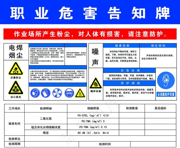 职业危害告知牌图片psd模版下载