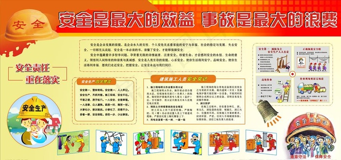 安全生产宣传栏图片(2400X1200)cdr矢量模版下载