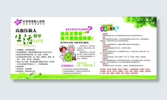 内科展板图片