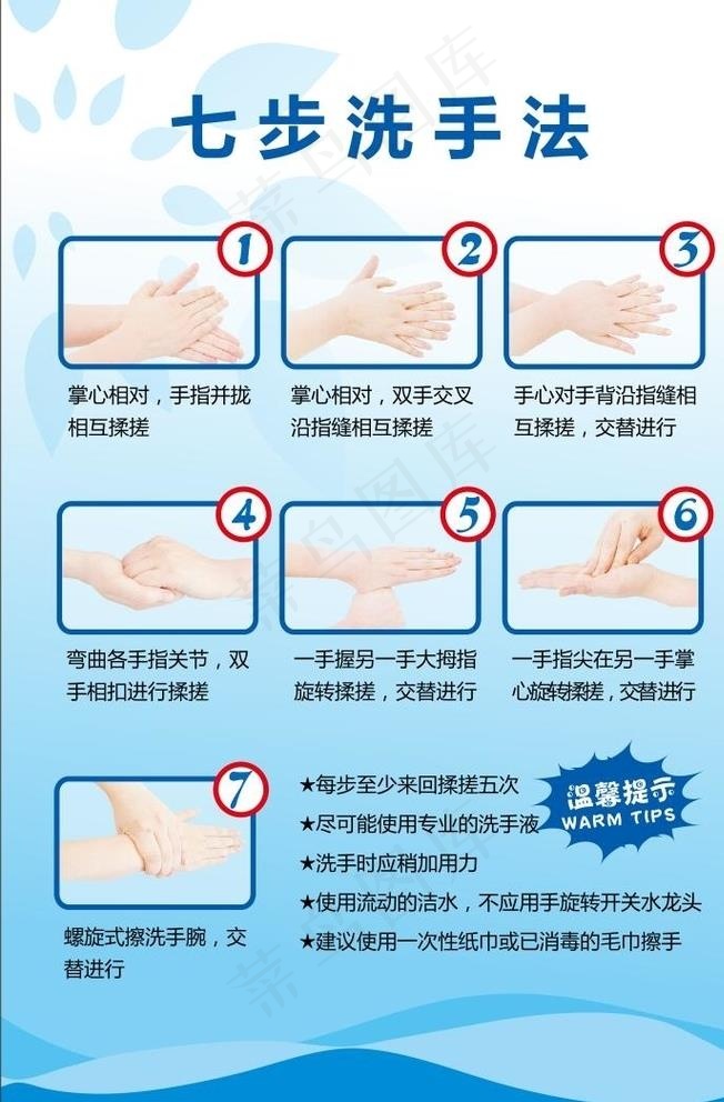七步洗手法图片cdr矢量模版下载
