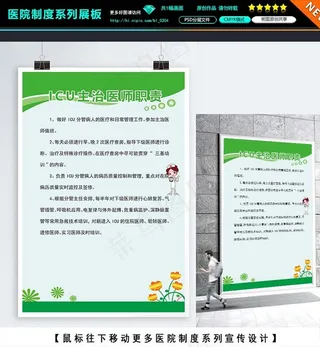 ICU主治医师职责图片