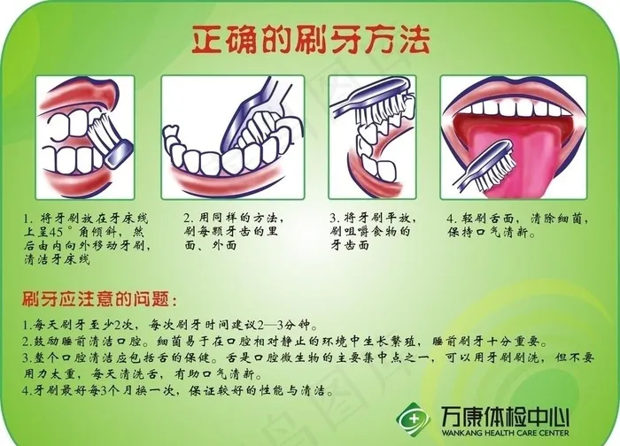 正确的刷牙方法图片cdr矢量模版下载
