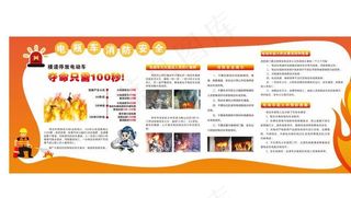 电瓶车消防安全知识图片