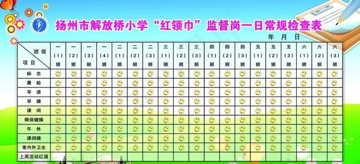 常规检查表图片(5374X2618(DPI:70))psd模版下载