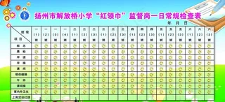 常规检查表图片