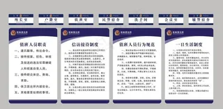 派出所制度展板图片