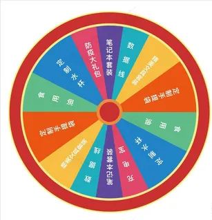 幸运大转盘图片