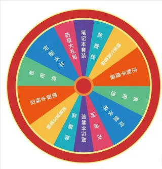 幸运大转盘图片