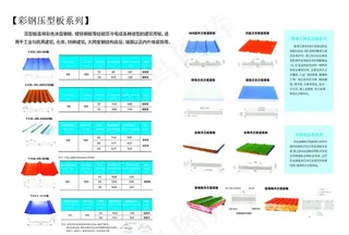 彩钢瓦图片