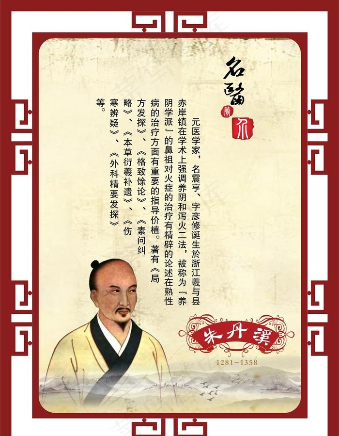 中医宣传展板图片cdr矢量模版下载