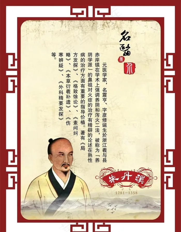 中医宣传展板图片cdr矢量模版下载