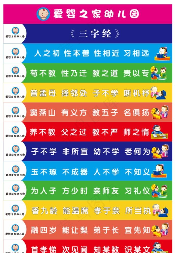 三字经楼梯贴图片cdr矢量模版下载