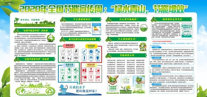 环保展板图片