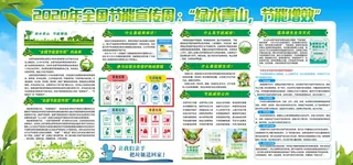 环保展板图片