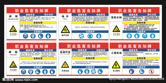 职业危害告知牌展板图片cdr矢量模版下载