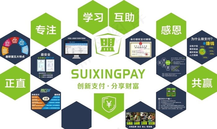 鑫联盟图片cdr矢量模版下载