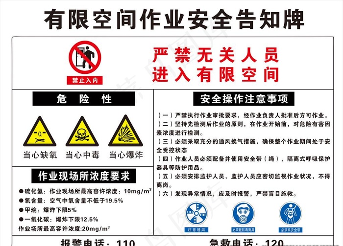 有限空间作业安全告知图片cdr矢量模版下载