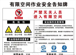 有限空间作业安全告知图片