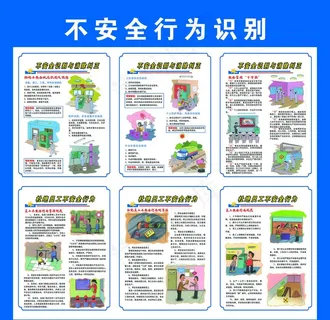 不安全行为识别漫画图片