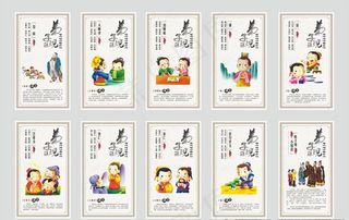 弟子规展板图片
