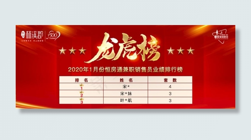 龙虎榜图片psd模版下载