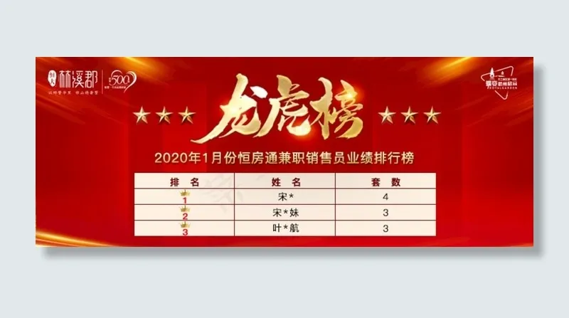 龙虎榜图片psd模版下载