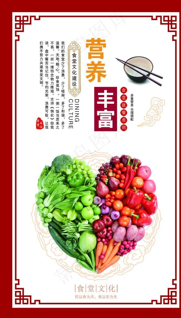 饮食文化图片(3197X5315(DPI:150))psd模版下载