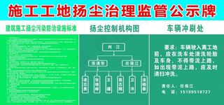 施工工地扬尘治理牌图片