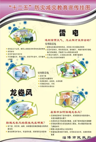 雷电龙卷风图片