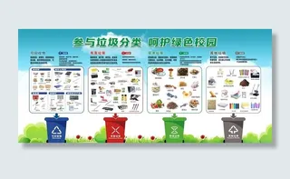 垃圾分类图片