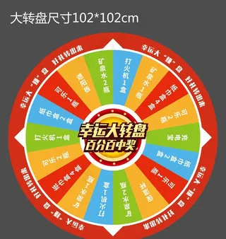 抽奖大转盘图片