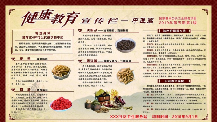 健康教育宣传栏中医篇图片(6236X3717(DPI:80))psd模版下载