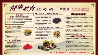 健康教育宣传栏中医篇图片