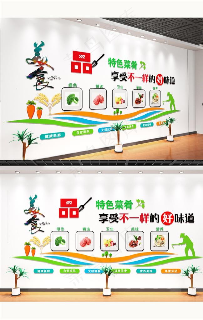 厨房餐厅文化墙图片