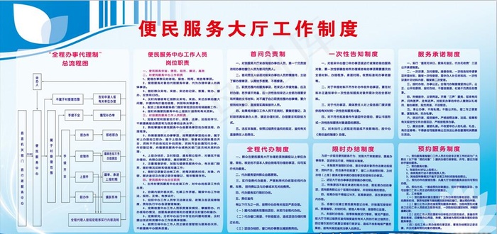 便民服务大厅工作制度图片(6803X3402(DPI:72))psd模版下载