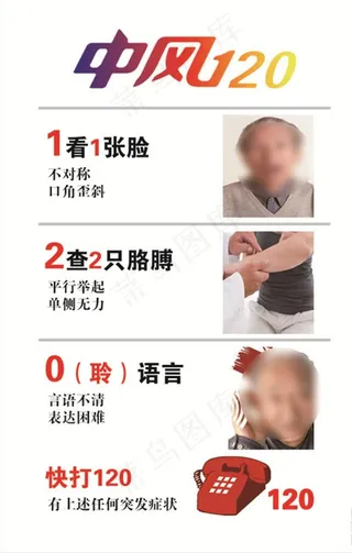 中风120图片