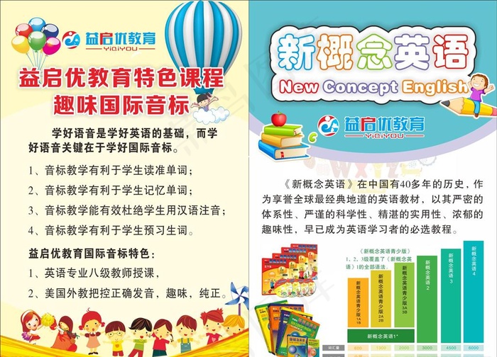 新概念英语图片cdr矢量模版下载